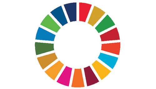 SDG Wheel Grid All Images 630X360px 100